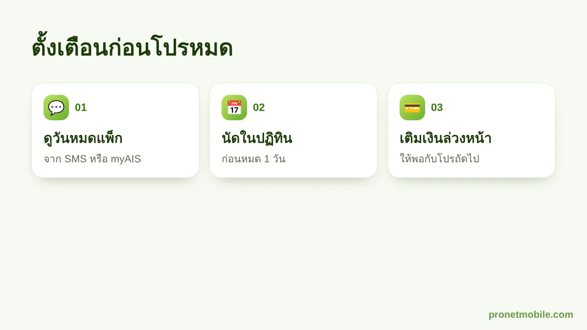 วิธีตั้งเตือนก่อนโปรเน็ตหมด 3 ขั้น