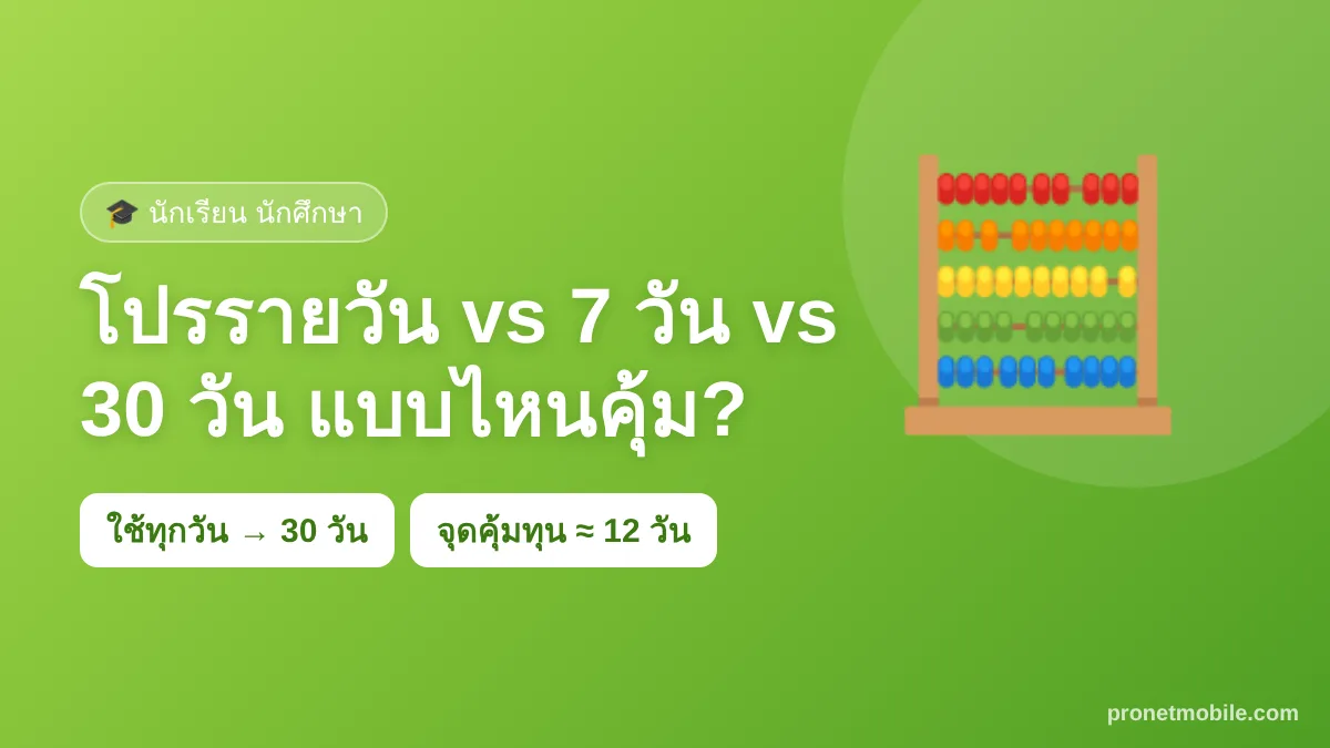เทียบโปรเน็ตรายวัน 7 วัน 30 วัน แบบไหนคุ้มสำหรับนักเรียน