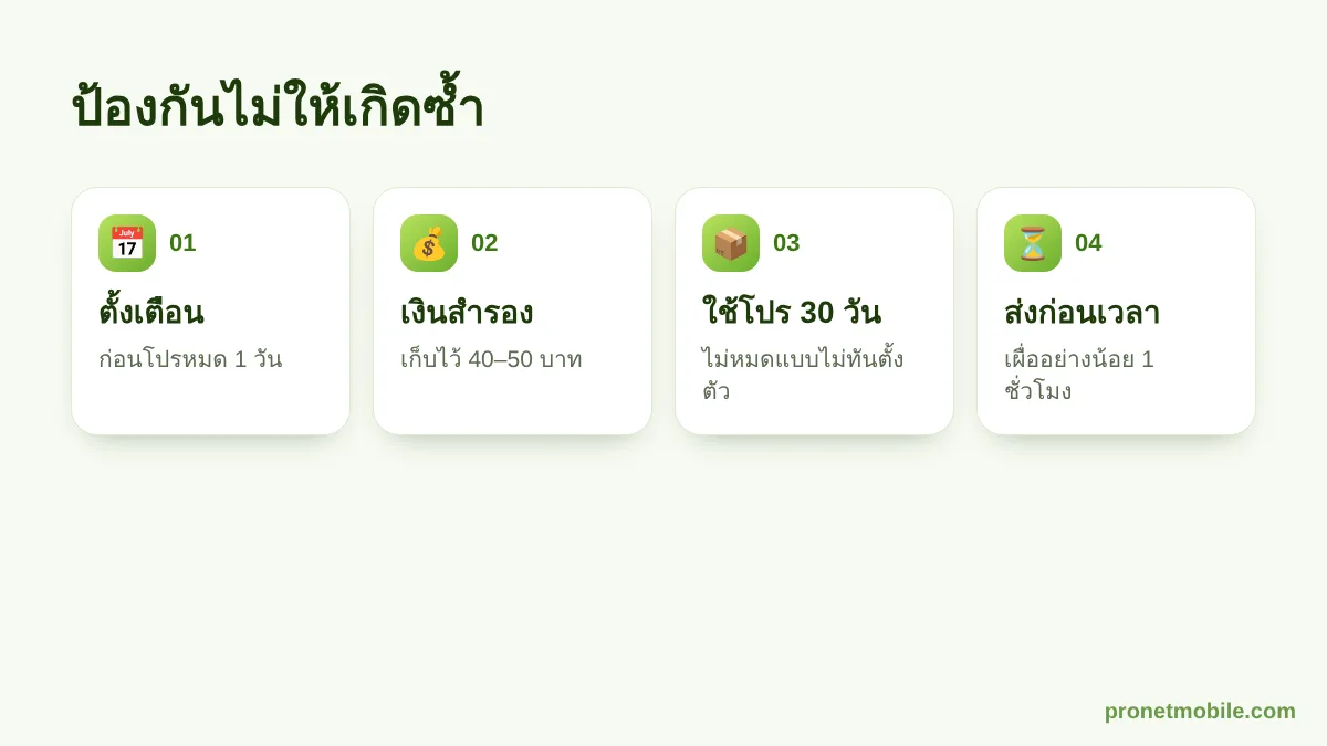 วิธีป้องกันเน็ตหมดก่อนส่งงาน