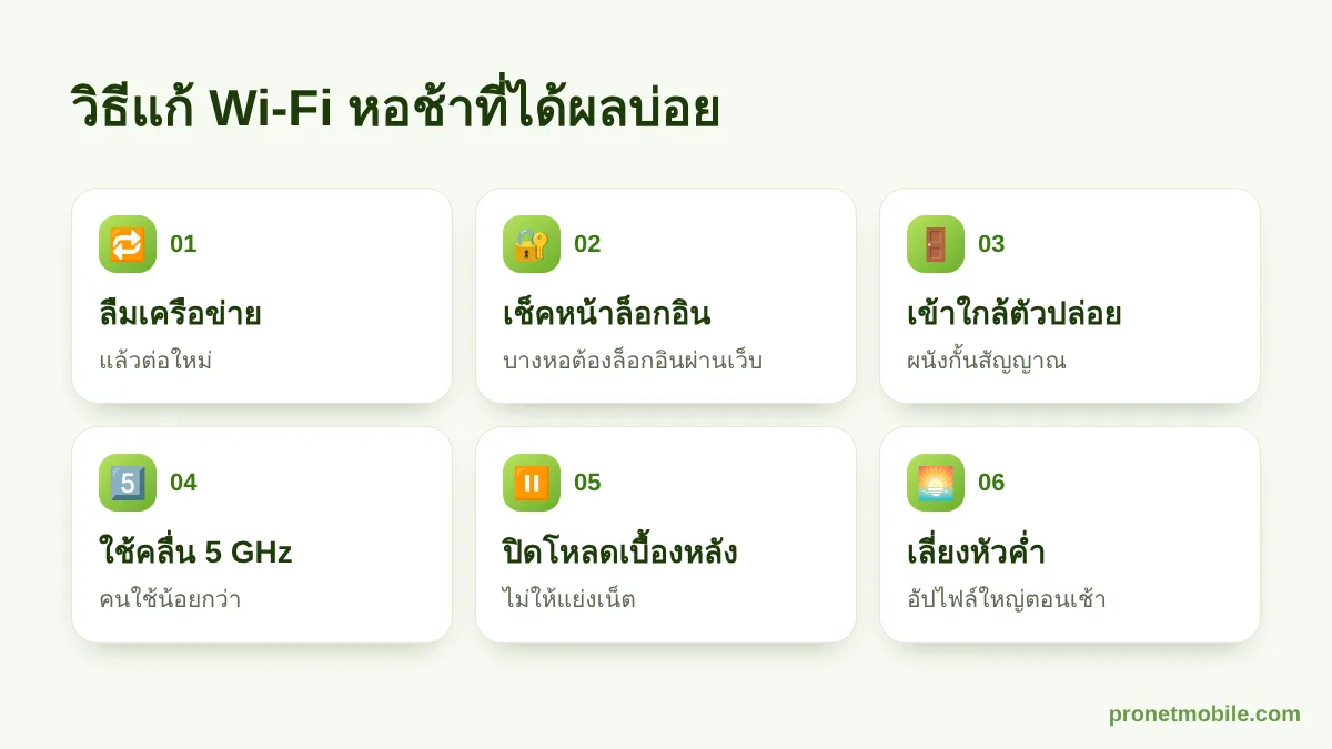 6 วิธีแก้ Wi-Fi หอช้าหรือหลุด