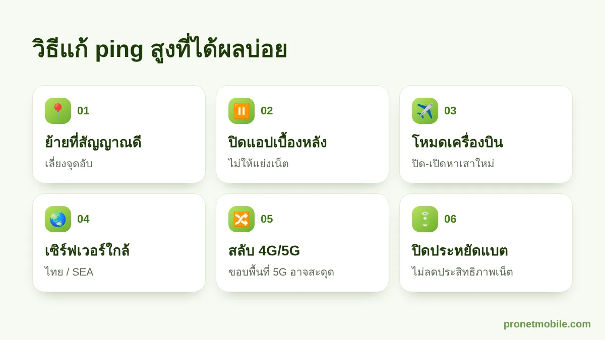 6 วิธีแก้ ping สูงเวลาเล่นเกมมือถือ