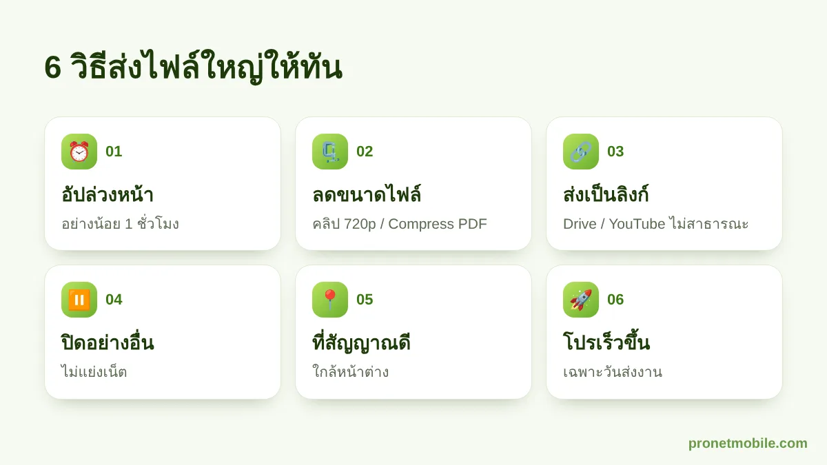 6 วิธีส่งไฟล์ใหญ่ผ่านเน็ตมือถือให้ทันกำหนด
