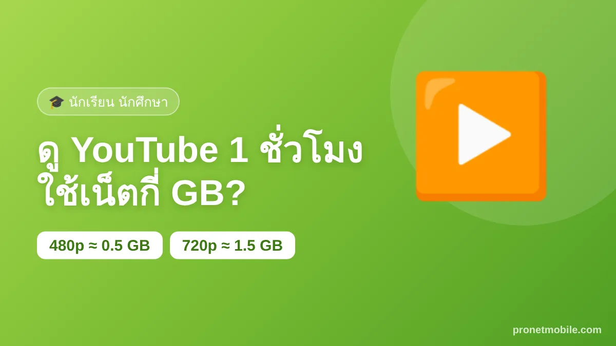 ดู YouTube 1 ชั่วโมงใช้เน็ตกี่ GB