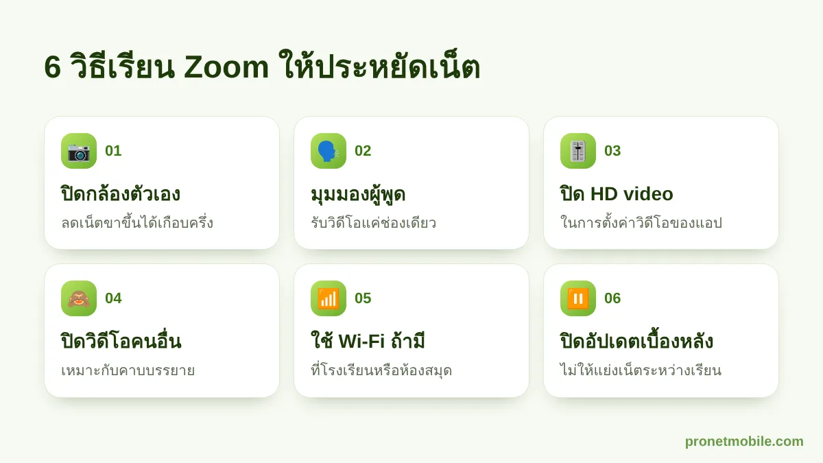 6 วิธีเรียน Zoom ให้ประหยัดเน็ต ปิดกล้อง มุมมองผู้พูด ปิด HD ปิดวิดีโอคนอื่น ใช้ Wi-Fi ปิดอัปเดต